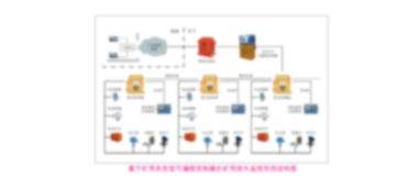 BN43KJ型矿用排水监控系统