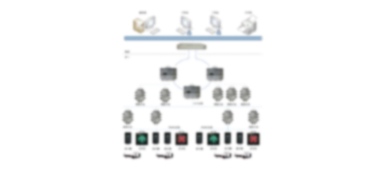 胶轮车运输监控系统