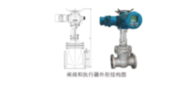 BNZ941H矿用隔爆兼本安型电动闸阀