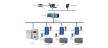 煤矿压风机监控系统